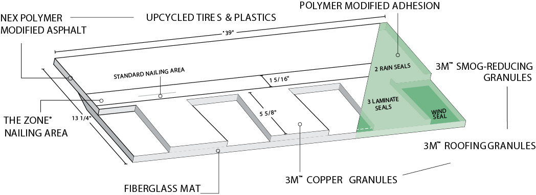 Weatherly Roofing Images